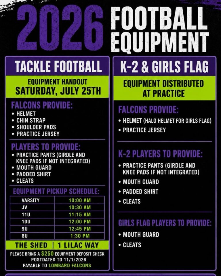 Equipment Handout